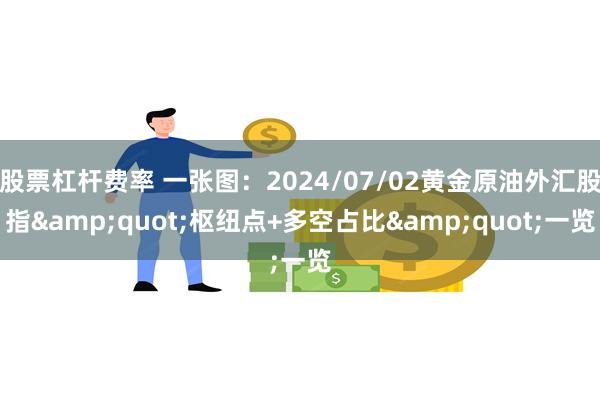 股票杠杆费率 一张图：2024/07/02黄金原油外汇股指&quot;枢纽点+多空占比&quot;一览