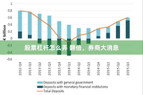 股票杠杆怎么弄 翻倍，券商大消息