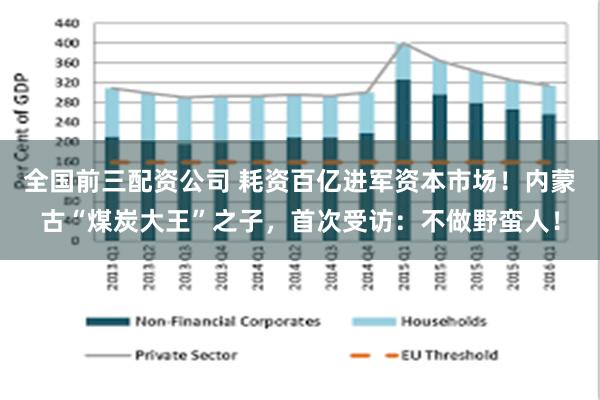 全国前三配资公司 耗资百亿进军资本市场！内蒙古“煤炭大王”之子，首次受访：不做野蛮人！