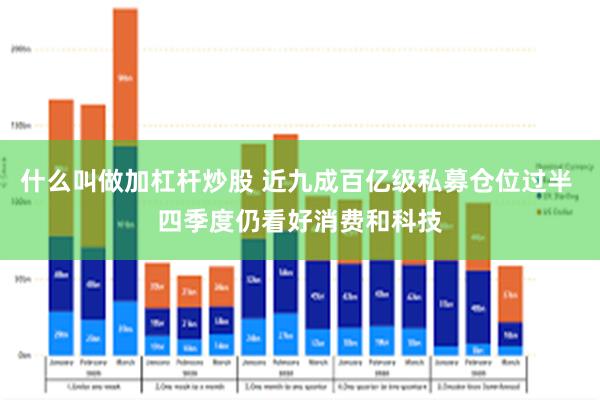 什么叫做加杠杆炒股 近九成百亿级私募仓位过半 四季度仍看好消费和科技