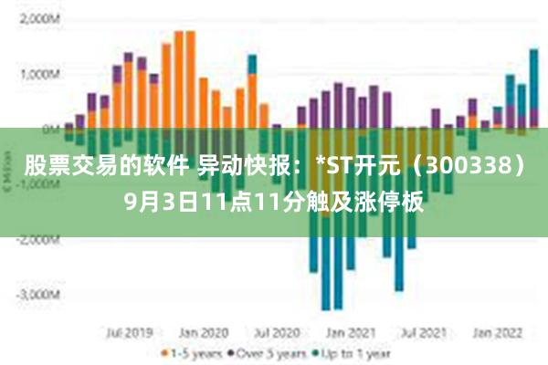 股票交易的软件 异动快报：*ST开元（300338）9月3日11点11分触及涨停板