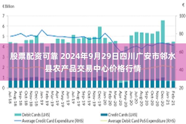 股票配资可靠 2024年9月29日四川广安市邻水县农产品交易中心价格行情