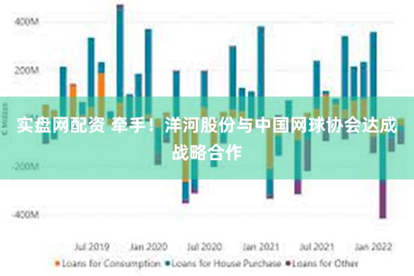 实盘网配资 牵手！洋河股份与中国网球协会达成战略合作