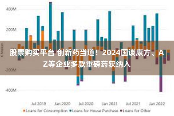 股票购买平台 创新药当道！2024国谈康方、AZ等企业多款重磅药获纳入