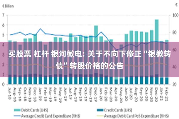 买股票 杠杆 银河微电: 关于不向下修正“银微转债”转股价格的公告