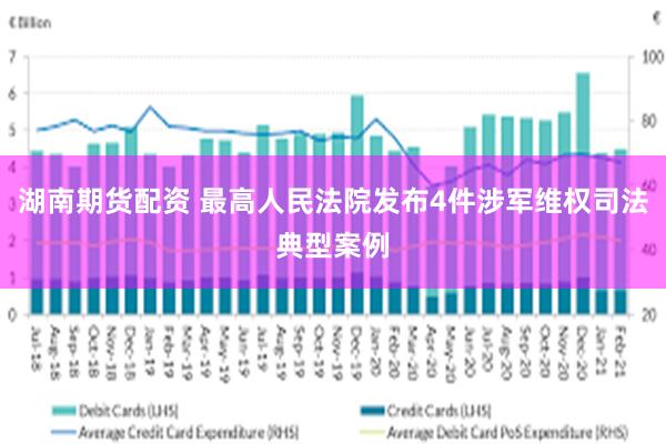 湖南期货配资 最高人民法院发布4件涉军维权司法典型案例